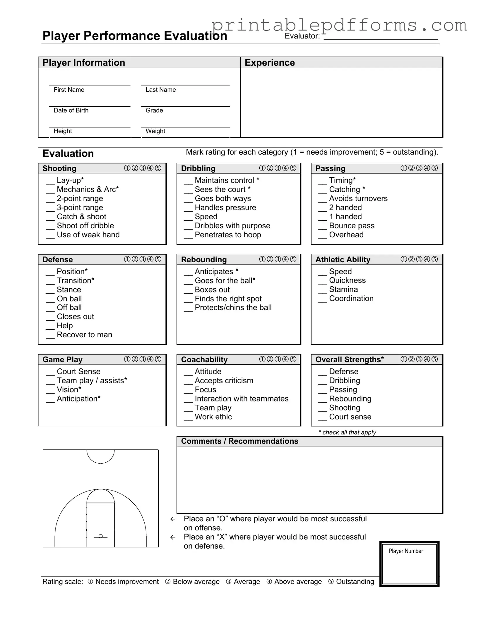 Fill a Valid Basketball Evaluation Form