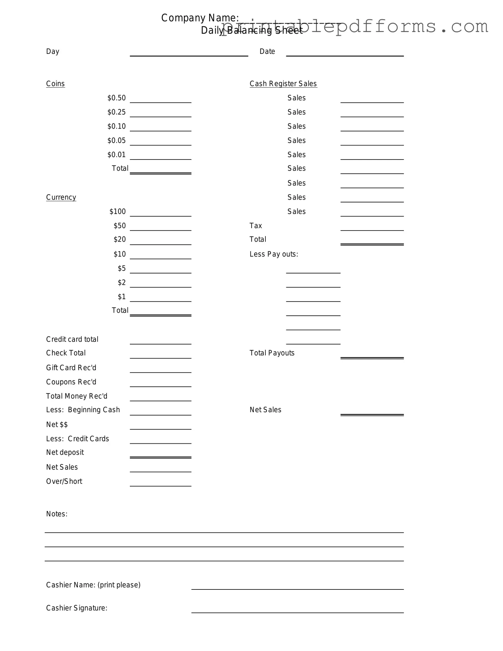 Fill a Valid Cash Drawer Count Sheet Form
