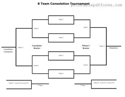 Fill a Valid Tournament Consolation Bracket Form