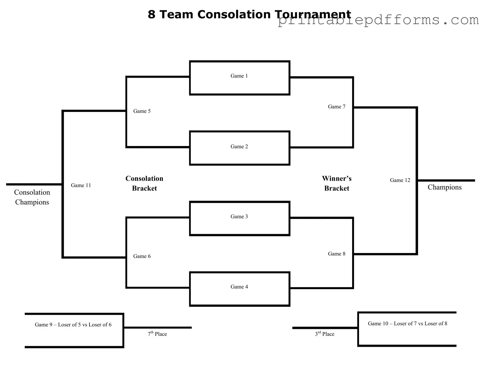 Fill a Valid Tournament Consolation Bracket Form